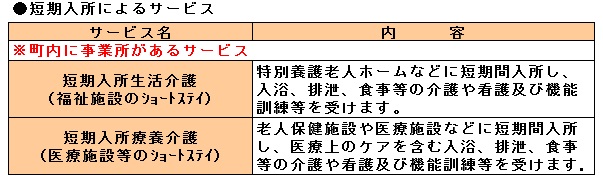 サービス内容の画像