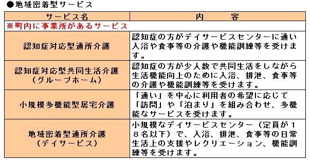 サービス内容の画像