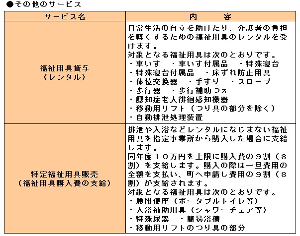 サービス内容の画像