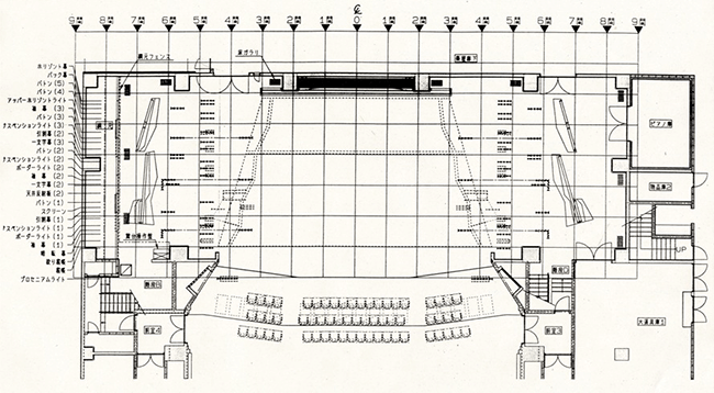 舞台図面