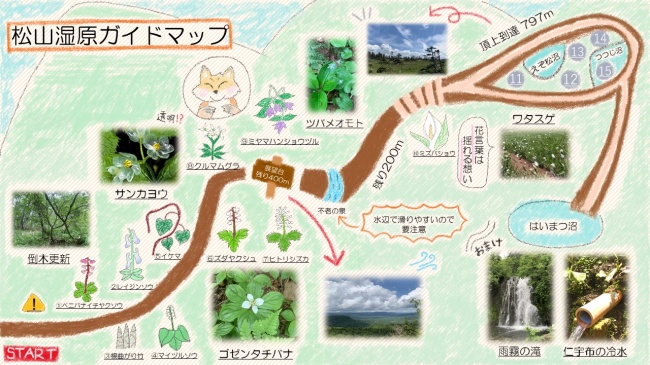 松山湿原ガイドマップ
