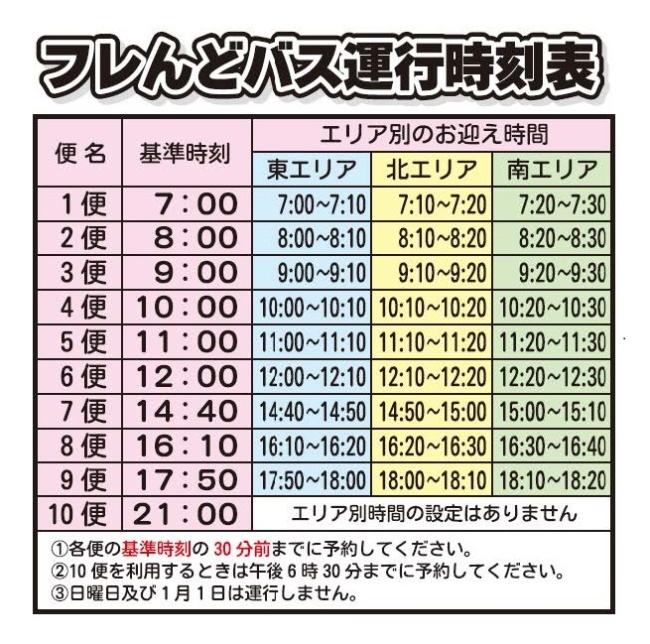 運行時刻表の画像