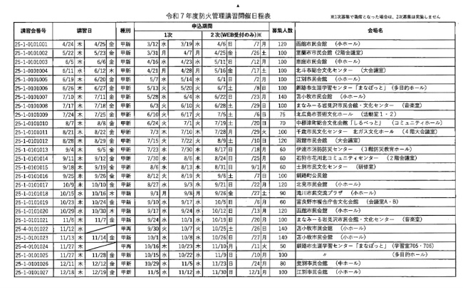 令和7年度防火管理者講習開催日程表
