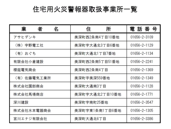 住宅用火災警報器取扱事業所一覧