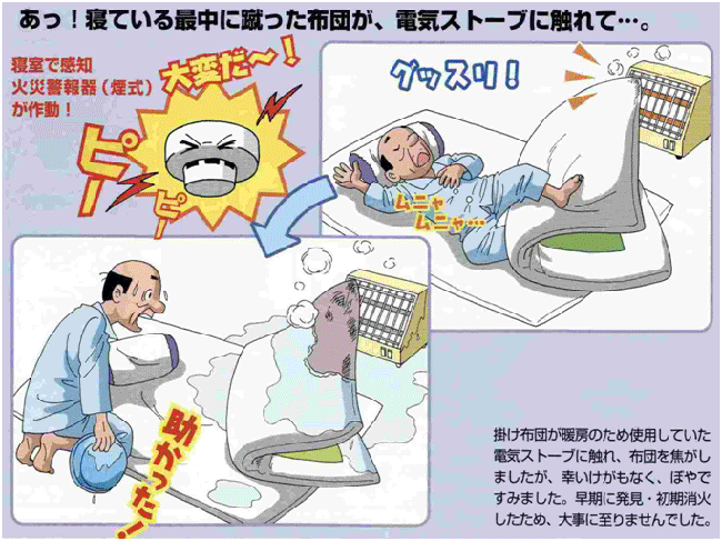 事例紹介：あっ！寝ている最中に蹴った布団が、電気ストーブに触れて・・・。