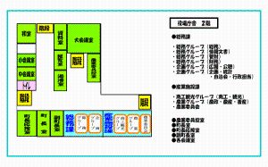 役場庁舎 2階の案内図