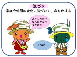 気づき