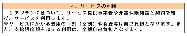 サービス利用の画像