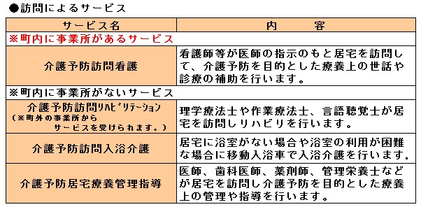 サービス内容の画像