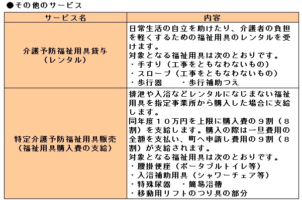 サービス内容の画像