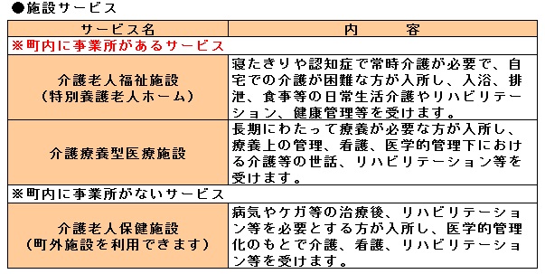 サービス内容の画像