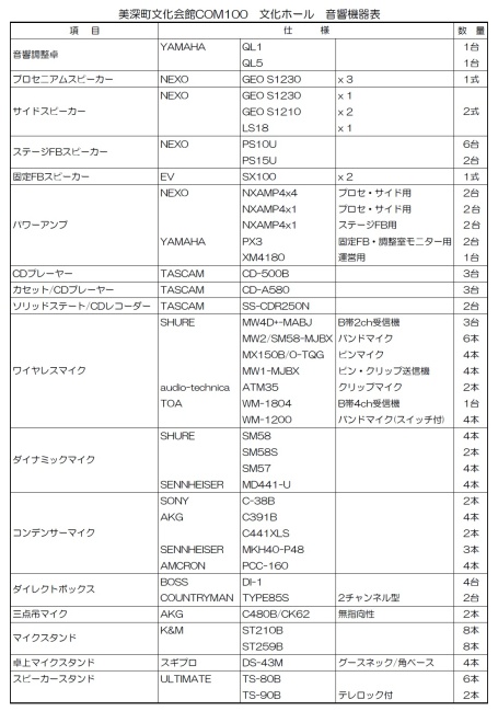 音響器具