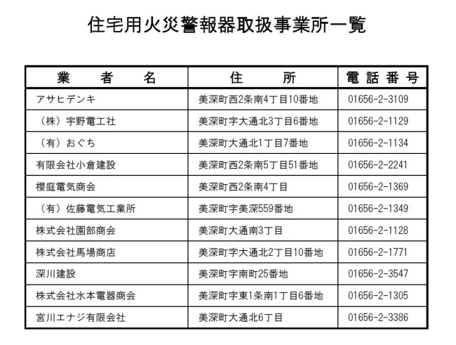 住宅用火災警報器取扱事業所一覧