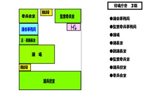 役場庁舎 2階の案内図