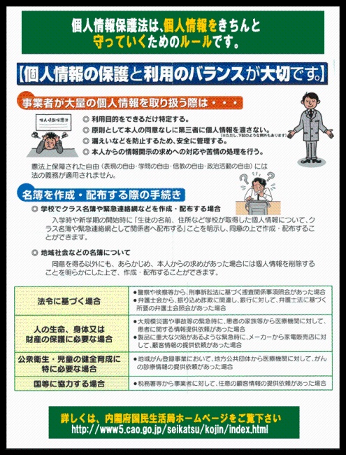 個人情報保護法のチラシの画像